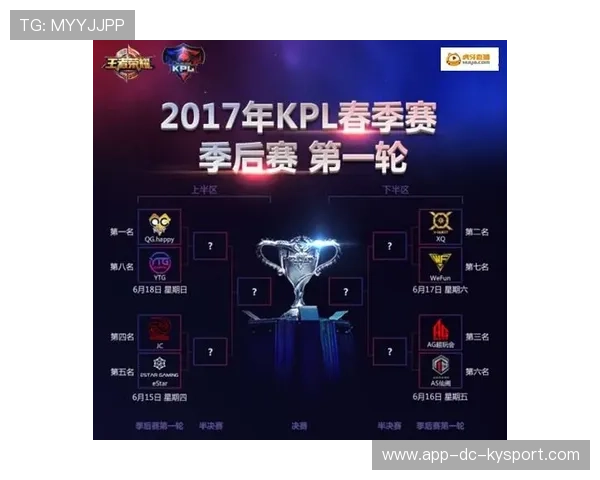 KPL赛季关键战绩回顾，王者荣耀kpl赛季